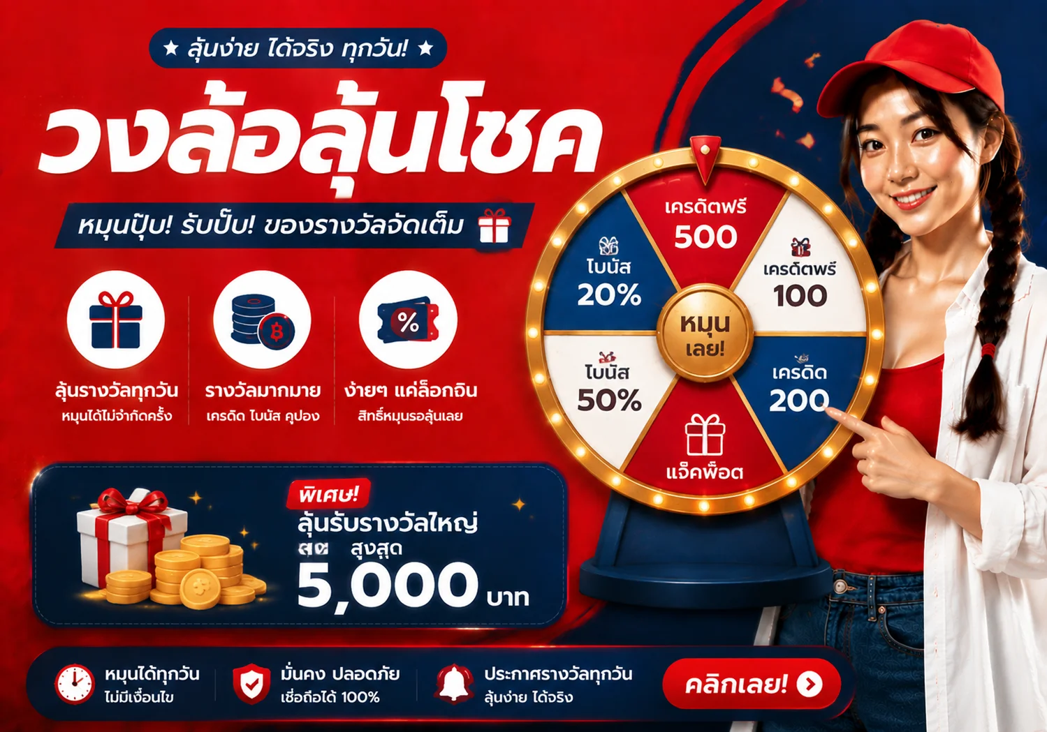 กำลังมาแรง panama888